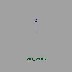 ../_images/pin_point.jpg